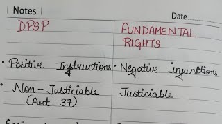 Difference between Directive Principles and Fundamental Rights Political Science ISC CLASS 12th [upl. by Arualana]