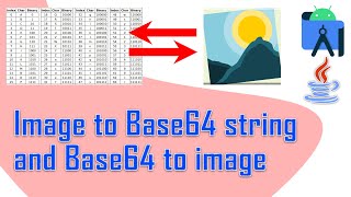 Image to Base64 string and Base64 to image  How to convert Image into base64 String in Android [upl. by Burnie586]