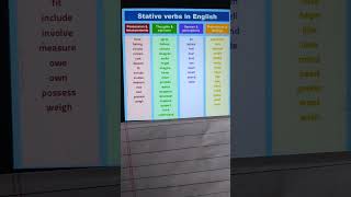 Stative verbs [upl. by Mcmaster544]