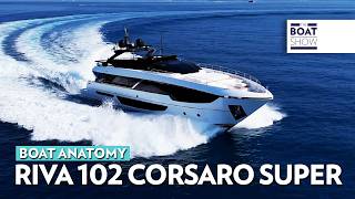 RIVA 102 CORSARO SUPER  Boat Anatomy  The Boat Show [upl. by Arayk]