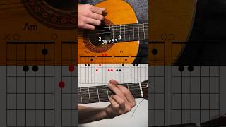 Basic Rumba Guitar tutorial for beginners [upl. by Ekalb601]