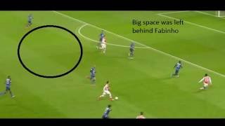 Santi Cazorla analysis [upl. by Estrellita]