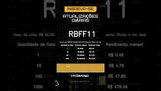 Resultados acumulados 12 meses do RBFF11 na segunda semana de Julho [upl. by Akibma]