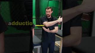 Posterior Shoulder Instability Physical Therapy Basics [upl. by Leiruh]