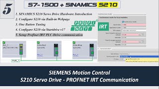 MS06E Siemens S210 05 Setup Profinet IRT Communication for S210 Servo Drive Telegram 105 [upl. by Yendis]