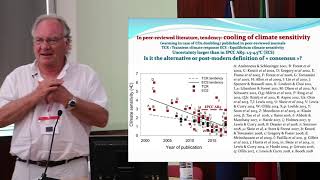 Cooling of Climate sensitivity  Anthropogenic CO2 Global Warming Challenged by 60Year Cycle [upl. by Eimerej]