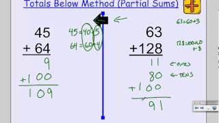 2nd Grade Partial Sums Totals Below Addition [upl. by Broddy860]