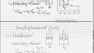 Statik 9 2 Zulässige Spannungen [upl. by Marcia146]