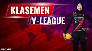 KLASEMEN V LEAGUE REDSPARK KE 4 KLASEMEN [upl. by Ahsyla302]