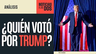 NoticiasALasDos ¬ Los blancos le dieron el triunfo a Trump pero también lo apoyaron latinos [upl. by Raclima]