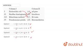 Column IColumn IIIEscherichia coliAnif geneIIBacillus thuringiensisBInte [upl. by Chico189]