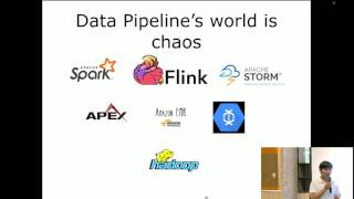 FlinkTW x GCPUGTW CoMeetup Apache Beam GCP Dataflow and lots more [upl. by Weeks]