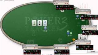 How to Read Poker Players  Evaluating Hand Ranges [upl. by Nuawed]