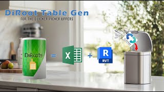 DiRoots Table Gen [upl. by Schonfield]