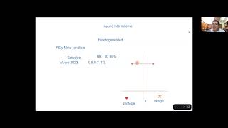 GPC  Heterogeneidad y Funnel Plots [upl. by Teuton340]