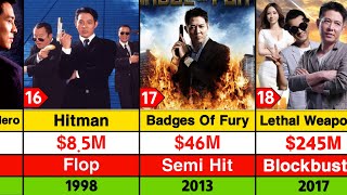 Jet Li Hits and Flops Movies List  Black mask martial artist [upl. by Nnahtur]