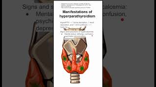 Manifestations of hyperparathyroidism [upl. by Leanatan305]