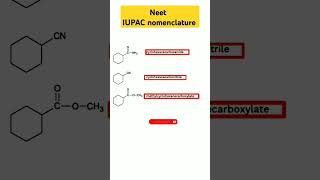 neet organic iupac nomenclature and common name short shot questions [upl. by Blaire538]