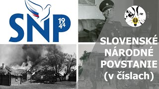 Slovenské národné povstanie v číslach  UNIKÁTNE INFORMÁCIE ep 54 [upl. by Crista954]