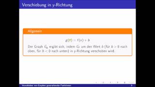 10 Klasse  Verschieben von Graphen ganzrationaler Funktionen [upl. by Ahaelam639]