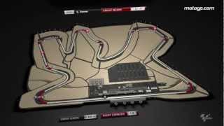 Round one 2013  Losail International Circuit [upl. by Navis306]