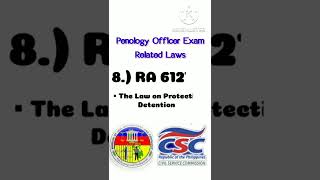 PART 1  PENOLOGY OFFICER EXAM RELATED LAWS  BJMP shorts [upl. by Ludlow]