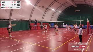 Volare Volley Sq A vs Virtus Sestri Sq B 1 Div 021223 [upl. by Joab]