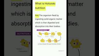 What is Holozoic nutrition class 10 bio chapter 1 [upl. by Ahsiket]