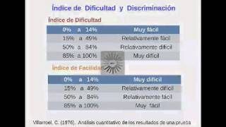 8a Sesión  Indice de Dificultady Discriminación en Instrumentos de Investigación  Parte 2 [upl. by Oinolopa]