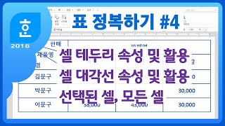 한글 표에서 셀 테두리 속성 대각선 속성  선의 종류 선의 굵기 테두리 선의 색상 색골라내기 선바로 적용 선택된 셀 모든 셀 대각선 없애기 중심선 [upl. by Hteik]