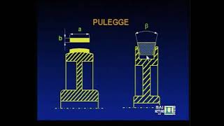 Lez 24  Vite e Madrevite Tipi Di Flessibili Cinghie Piane E Trapezoidali in Meccanica Applicata [upl. by Nonek]