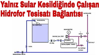 Yalnız Sular Kesildiğinde Çalışan Hidrofor Tesisatı Bağlantısı Nasıl Olur [upl. by Kenji]