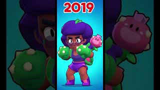 Best Brawler Each Year 20172024 [upl. by Amitaf524]