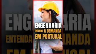 Como é a Área da engenharia civil em Portugal [upl. by Ennayelhsa]