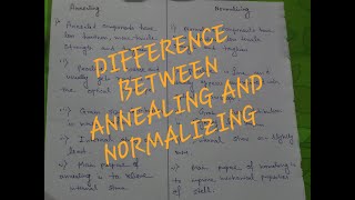 Difference between ANNEALING amp NORMALIZING  HEAT TREATMENT [upl. by Waller806]