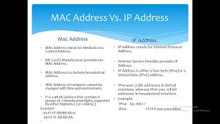 MAC Address Vs IP Address  Suresh Thakkar [upl. by Robb]