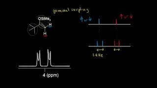 Coupling constant  Spectroscopy  Organic chemistry  Khan Academy [upl. by Tommy294]