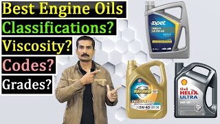 Engine Oil SAE Viscosity API JASO Specific Gravity Of Multigrade Codes Classifications Grades Hindi [upl. by Lauren]