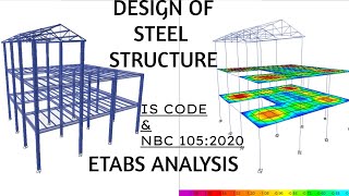 Design amp Analysis of Steel Structure Building in ETABS  Builtup column with batten [upl. by Collie174]