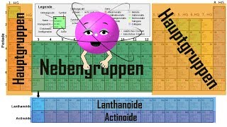 Periodensystem der Elemente PSE  einfach erklärt [upl. by Kcirddet690]