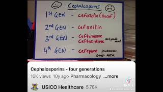 Cephalosporins [upl. by Anyala]