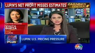 Lupin Posts A Subdued Quarter [upl. by Neerhtak]