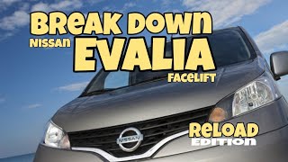 EVALIA 2014 FACELIFT REVIEW SEMUA TYPE MANUALNYA [upl. by Led]