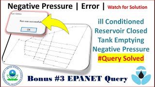 Bonus Tutorial 3  EPANET  Negative Pressure  ill Conditioned  Reservoir Closed  Tank Emptying [upl. by Culberson]