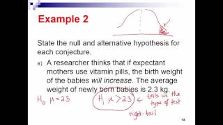 Hypothesis testing stating the null and alternative hypotheses [upl. by Anohsal]