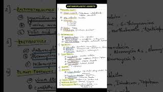 ANTINEOPLASTIC AGENTS antineoplasticagents classification pharmacology DrDiaries [upl. by Ahsitaf]