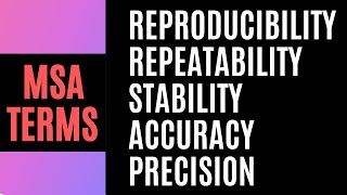 Measurement System Analysis MSA Tools I Accuracy Precision Bias Repeatability Reproducibility [upl. by Aitnas78]