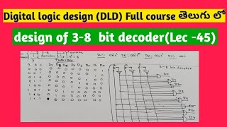 design of 3 to 8 bit Decoder in digital electronics [upl. by Stauder248]