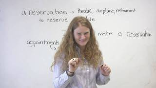 English Vocabulary  Appointments amp Reservations [upl. by Hibbert804]