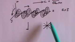 Fresnel Equations Part 1 The Boundary Conditions [upl. by Nitsur]